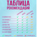 Оттеночный бальзам Тоника Colorevolution 4.6 Ruby Red Алый 150 мл 