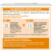 Garnier (Гарньер) Skin Naturals Абрикос Скраб очищающий и придающий сияние кожи, для лица, 50мл