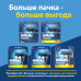Бритва мужская Gillette Mach3 Turbo, 2 кассеты, с 3 лезвиями, для точного бритья