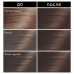 Крем-краска для волос Studio Professional Biocolor, тон 6.45 Каштановый, 115мл
