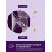 Ручной молокоотсос Philips Avent Comfort